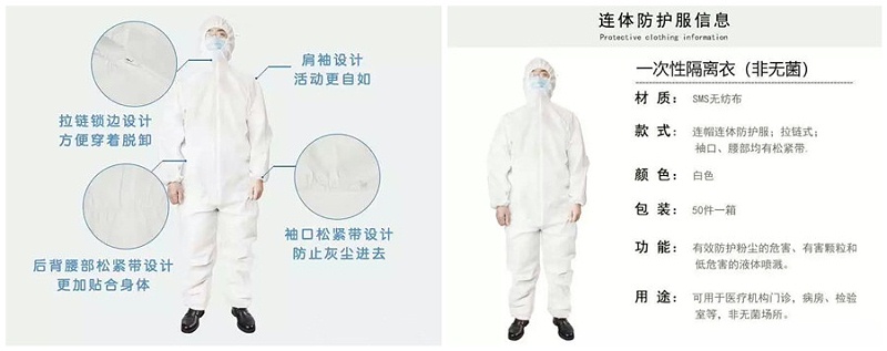 美狮贵宾会医纺隔离衣