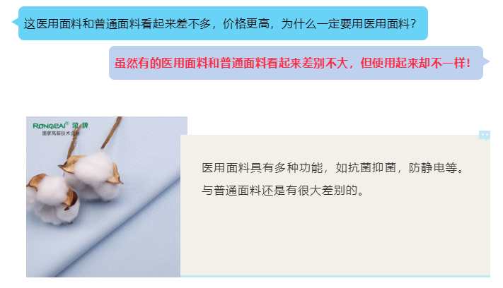 美狮贵宾会医纺